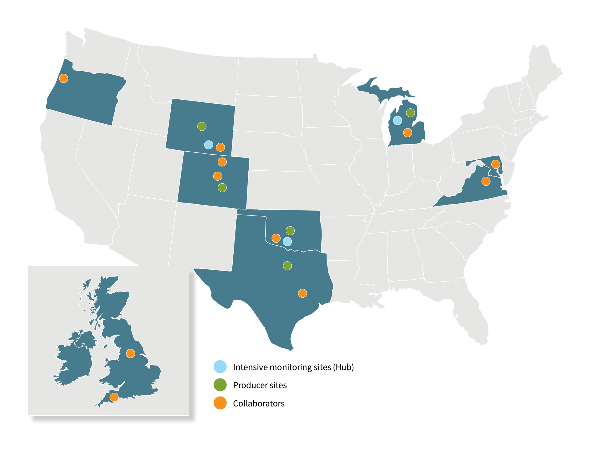 Map showing locations where the participating organizations are located within the United States and the United Kingdom, showing Intensive Monitoring Sites (Hubs), Producer Sites, and Collaborators.